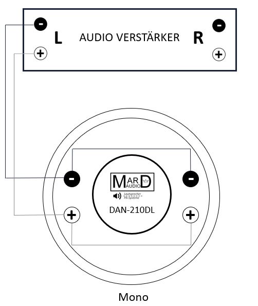 High end deckenlautsprecher DAN-210DL von MARD-Audio im monoBetrieb