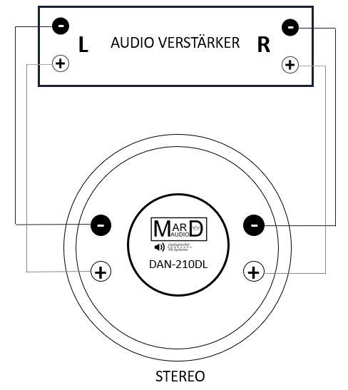 High end deckenlautsprecher DAN-210DL von MARD-Audio im stereo Betrieb