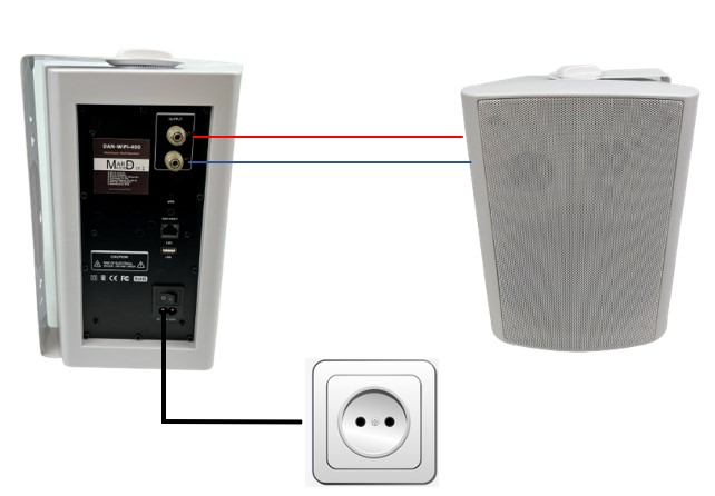 Multiroom Netzwerk Lautsprecherbox für Innen- und Aussenbereich DAN-WiFi-400