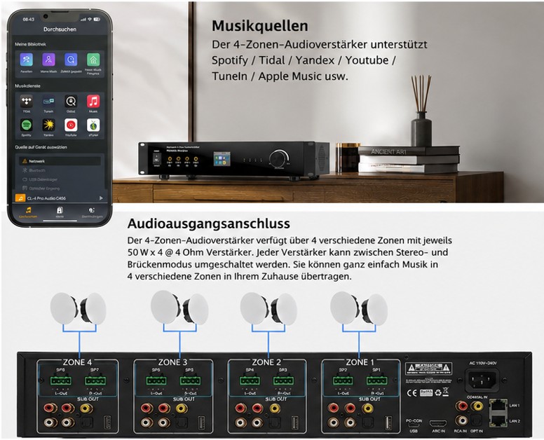 DAN-AM-CH4 Audio Netzwerk Multiroom Verstärker von MARD-AUDIO
