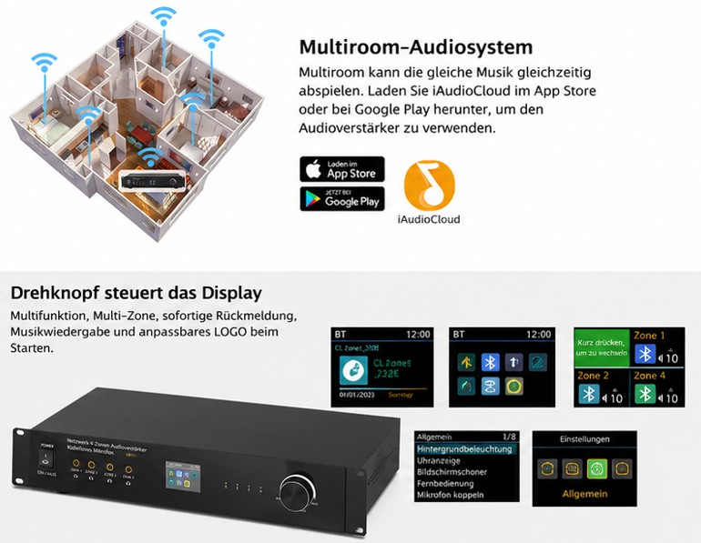 4-Zonen Multiroom Audio Verstärker - DAN-AMP-CH4