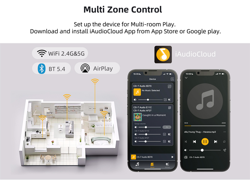 iAudioCloud Multiroom-Steuerung für DAN-AMP-100 und weitere kompatible Räume