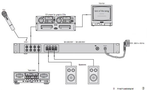 50W Universal-Stereo-Misch-Verstärker SA-230/SW