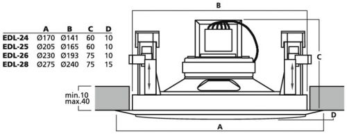 EDL-28 10W Deckeneinbaulautsprecher 100V
