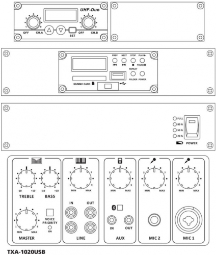 Verstaerkersystem TXA-1020USB