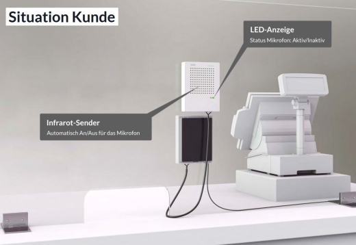 VoiceBridge Gegensprechanlage 2. Generation