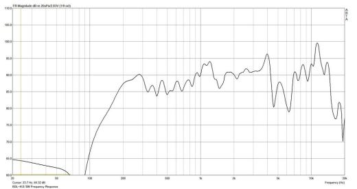 EDL-412/SW Wetterfester ELA-Kugellautsprecher, schwarz