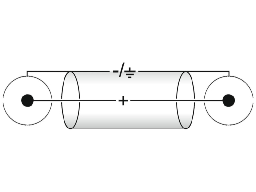 OMNITRONIC Cinch Kabel 2x2 15m