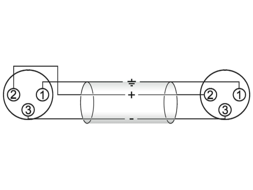 OMNITRONIC Adapterkabel XLR(F)/XLR(F) 0,2m sw