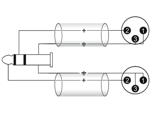 OMNITRONIC Adapterkabel 3,5 Klinke/2xXLR(M) 3m sw