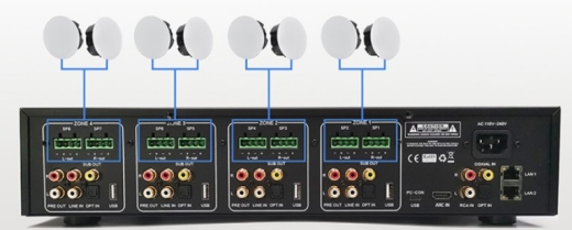 DAN-AMP-4CH – 4-Zonen Multiroom Audio Netzwerk-Verstärker