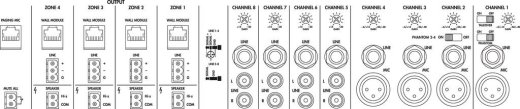 MONACOR PA-M412 – 4-Zonen-ELA-Matrixverstärker, 4 x 120 W