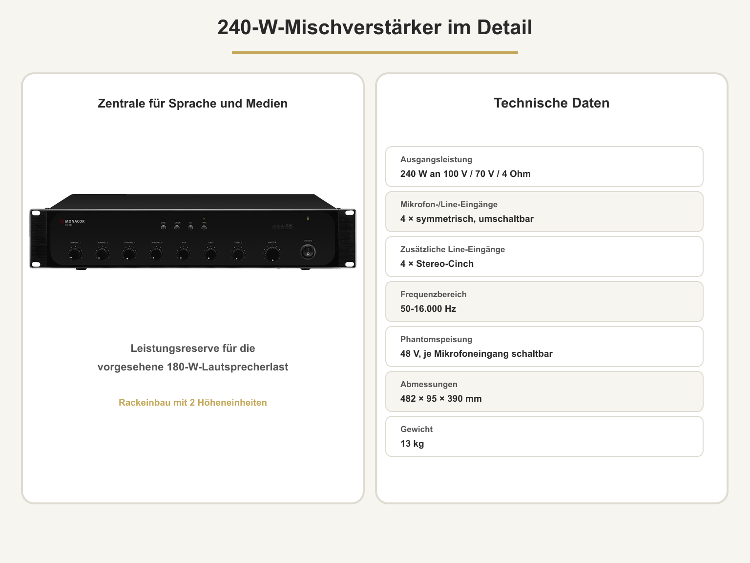 Produktansicht Hörsaal-Beschallung für Sprache und Medien – 100-V-Deckenlautsprecher-Set