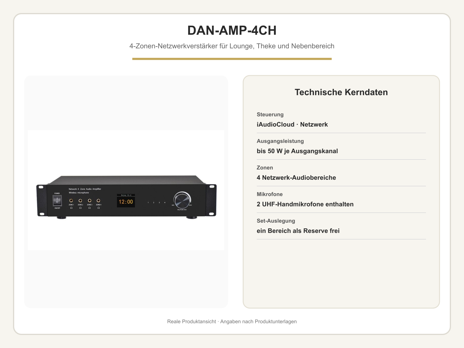 Produktansicht Bar-Beschallung für vier Bereiche – iAudioCloud Multiroom-Set