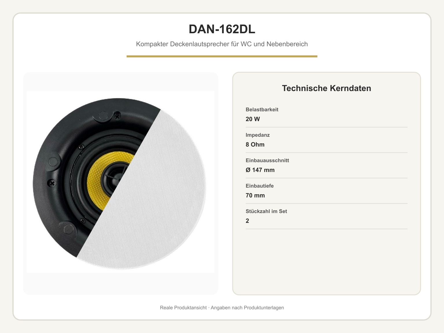 Produktansicht Bar-Beschallung für vier Bereiche – iAudioCloud Multiroom-Set