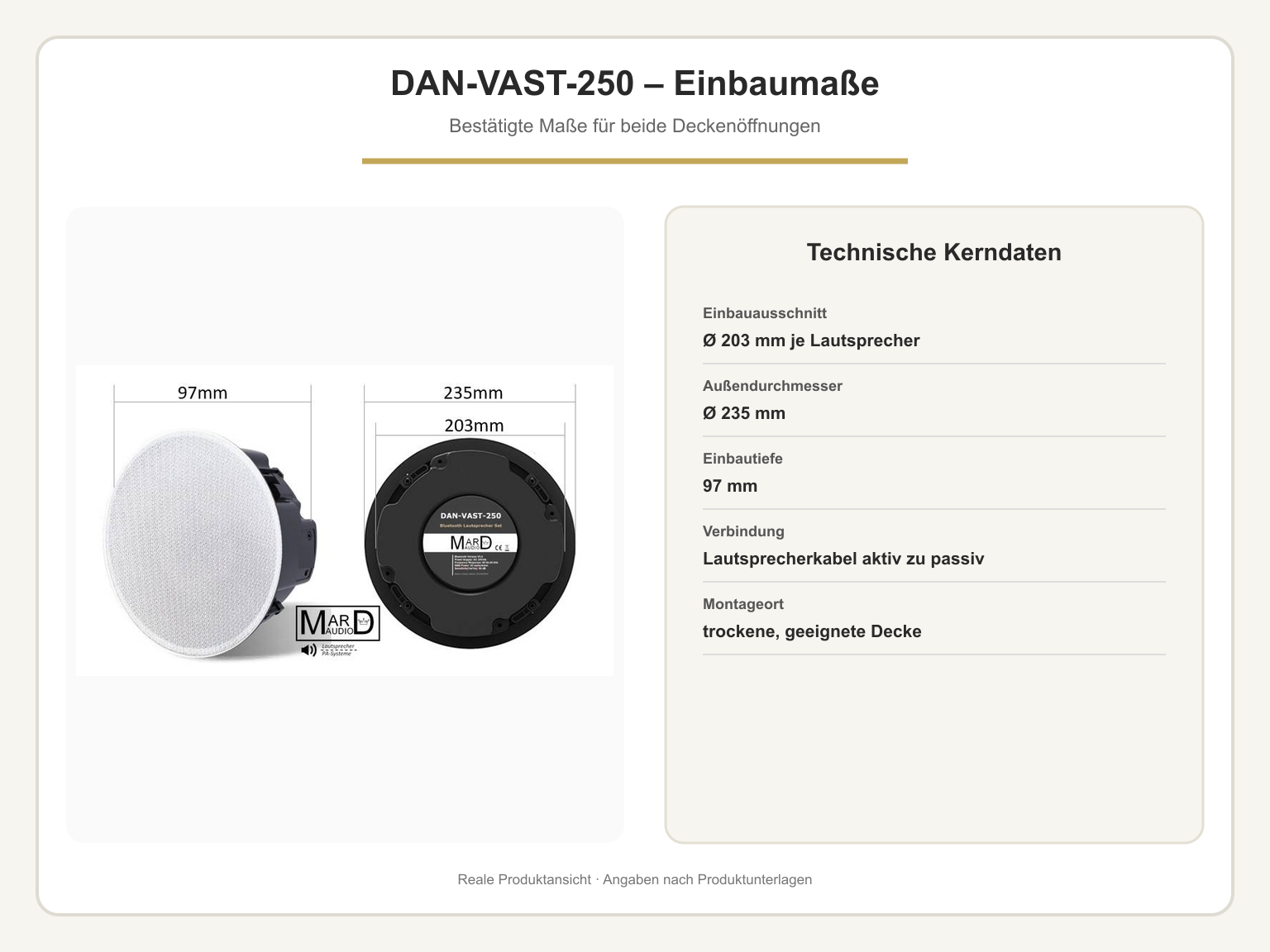 Produktansicht Hotelzimmer-Beschallung – Bluetooth-Deckenlautsprecher-Set