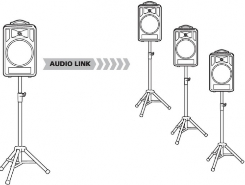Verstaerkersystem TXA-1022CD