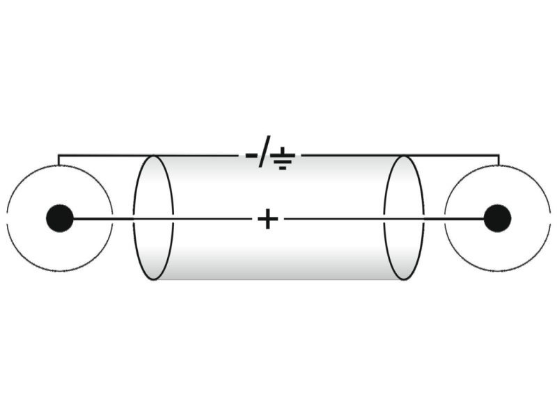 OMNITRONIC Cinch Kabel 2x2 15m