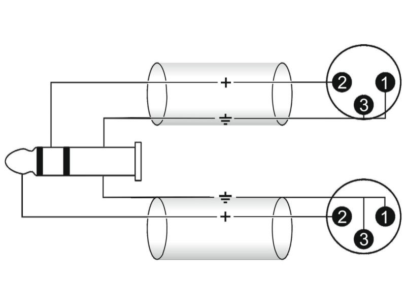 OMNITRONIC Adapterkabel 3,5 Klinke/2xXLR(M) 3m sw