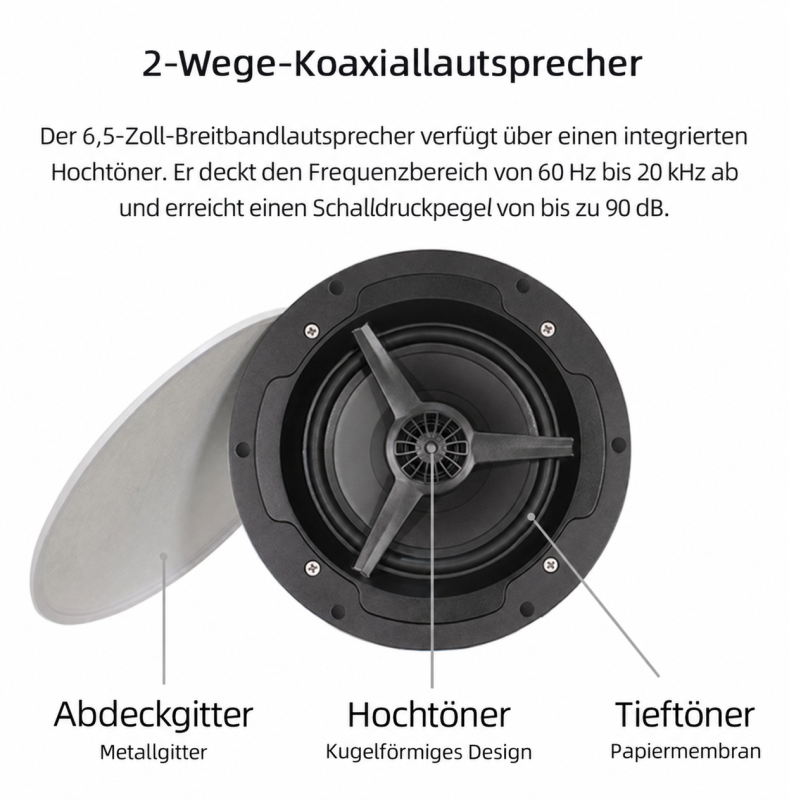 DAN-WiFi-320 WLAN multiroom Einbaulautsprecher