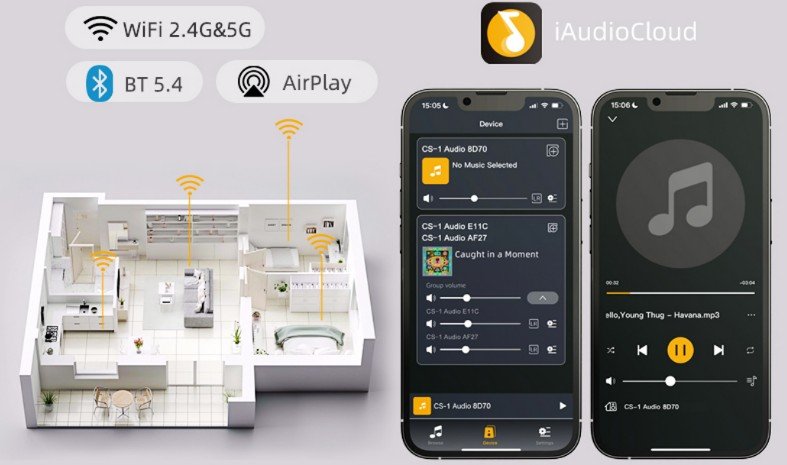 Multiroom WLAN Lautsprecher - wireless speaker Decken-Einbaulautsprecher SET