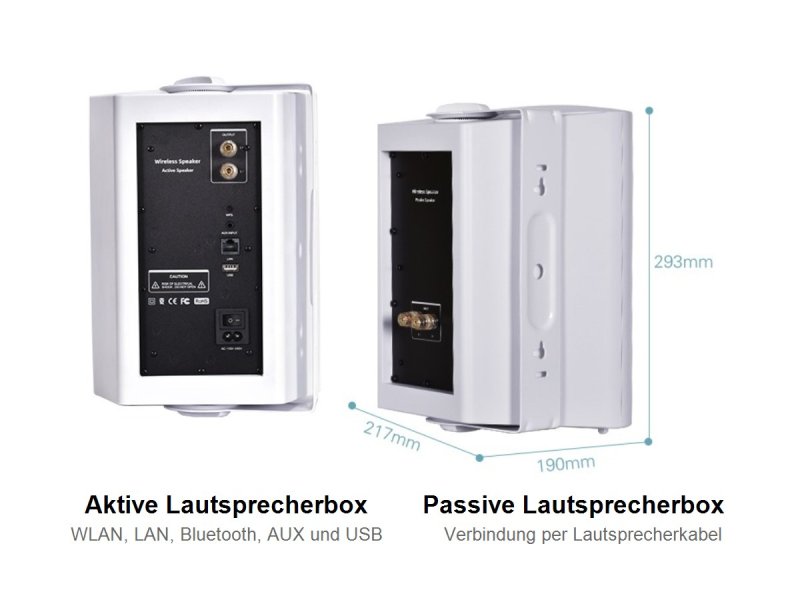 Rückansicht und Abmessungen der aktiven und passiven DAN-WiFi-500 Lautsprecherbox