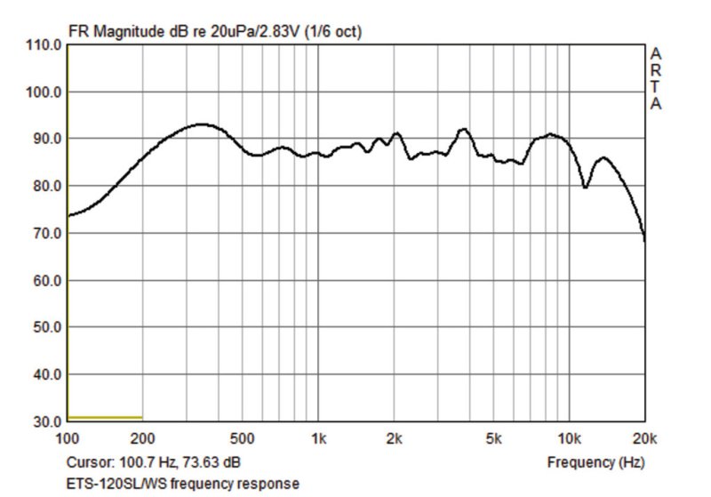 MONACOR ETS-120SL/WS weißer Linienstrahler, weitere Produktansicht 2