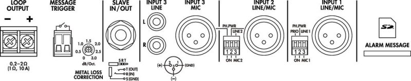 MONACOR LA-402 Schleifenverstärker – Ansicht 4