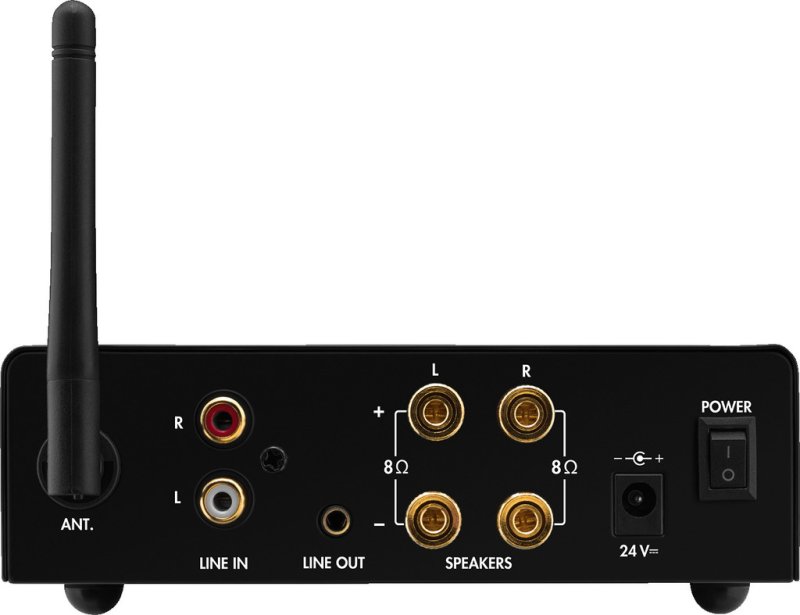 Anschlüsse des Monacor SA-160BT