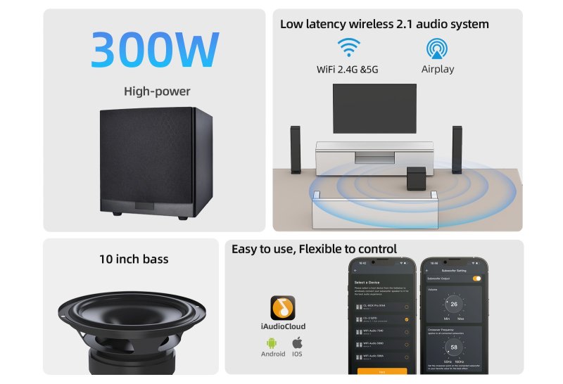 DAN-WiFi-SUB kabelloser 200-W-Multiroom-Subwoofer