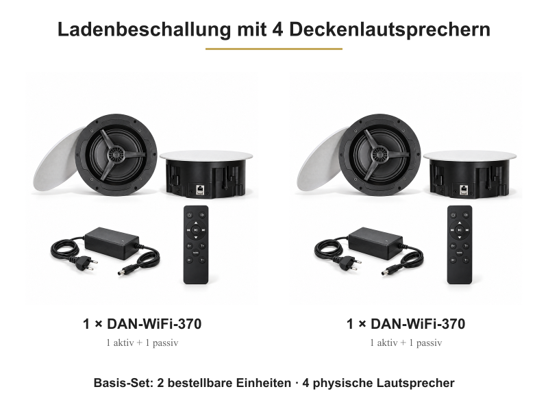 Vier weiße Deckenlautsprecher des WLAN-Sets für kleine Geschäfte