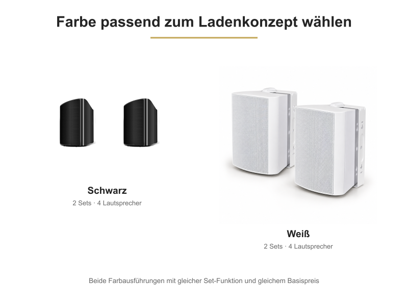 Farbauswahl Schwarz oder Weiß für die WLAN-Wandlautsprecher