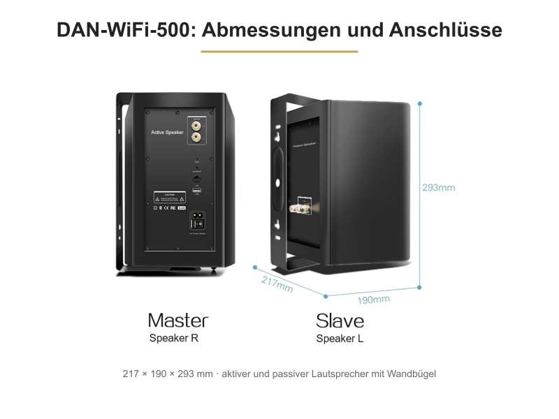 Abmessungen und Anschlüsse des aktiven und passiven DAN-WiFi-500 Lautsprechers