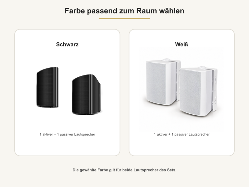 WLAN-Wandlautsprecher-Set in Schwarz und Weiß