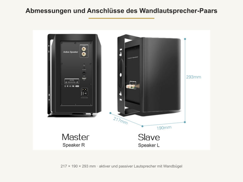 Abmessungen der aktiven und passiven Wandlautsprecher