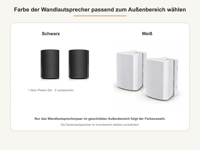 Farbauswahl für das Wandlautsprecherpaar im geschützten Außenbereich