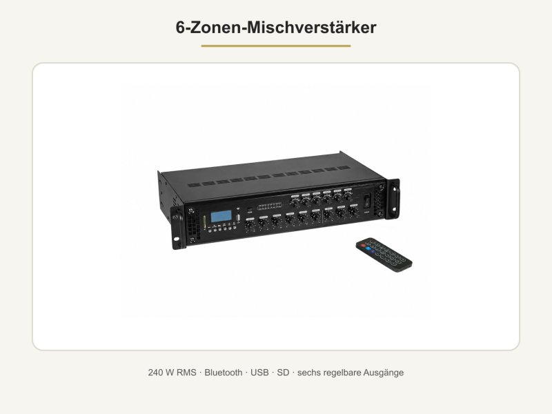 Praxisbeschallung mit 4 Zonen – 100-V-Lautsprecher-Set