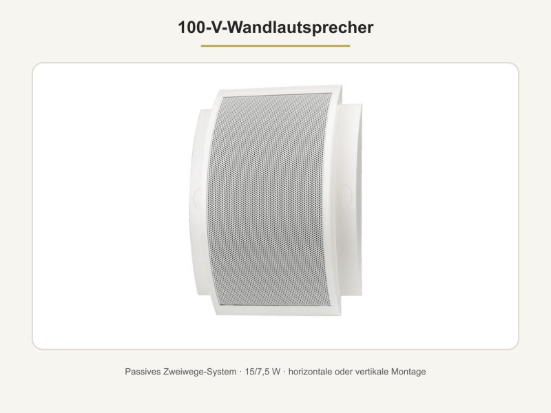 Praxisbeschallung mit 4 Zonen – 100-V-Lautsprecher-Set