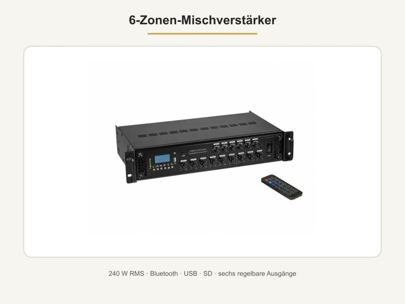 Bürobeschallung mit 6 Zonen - 100-V-Deckenlautsprecher-Set