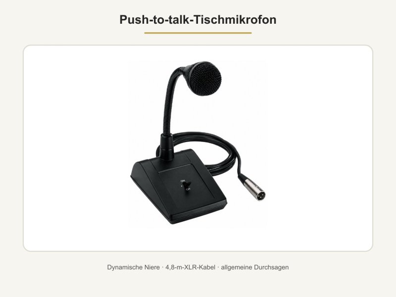 Bürobeschallung mit 6 Zonen - 100-V-Deckenlautsprecher-Set