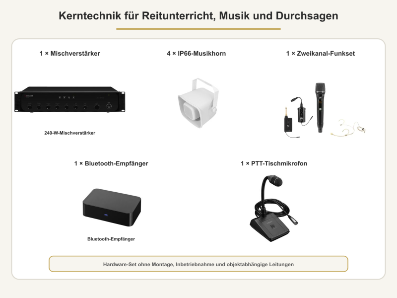 Lieferumfang der Reithallen-Beschallungsanlage