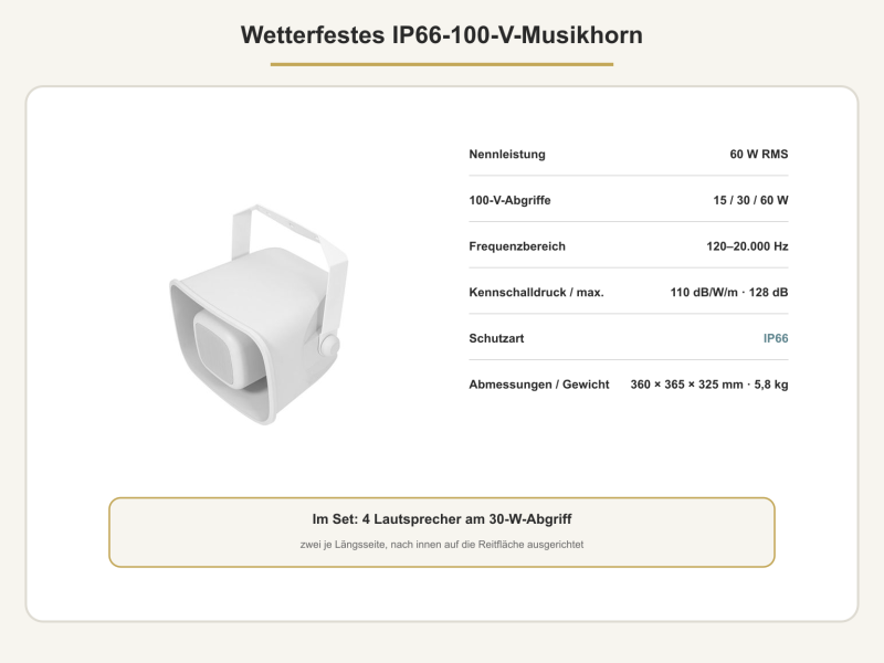 Wetterfestes IP66-Musikhorn
