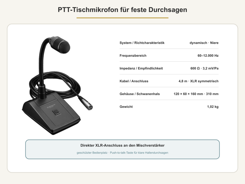 Push-to-talk-Tischmikrofon