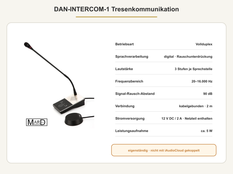 10 intercom technische daten v1