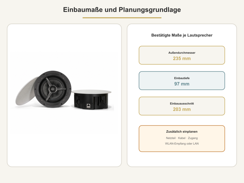 Friseursalon WLAN-Deckenlautsprecher-Set