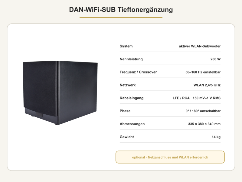 Friseursalon WLAN-Deckenlautsprecher-Set