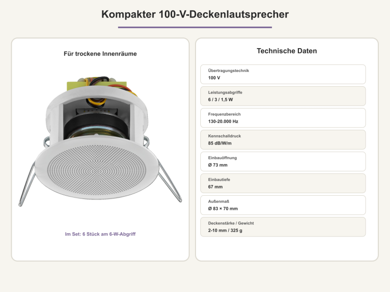 Campingplatz-Beschallung mit sechs Zonen