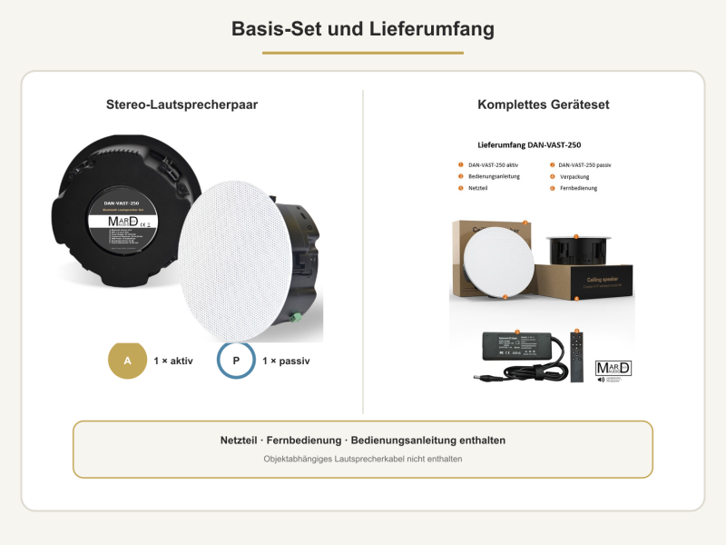 Bluetooth-Deckenlautsprecher-Set für Hotelzimmer