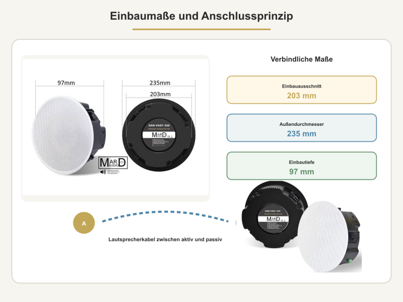Bluetooth-Deckenlautsprecher-Set für Hotelzimmer