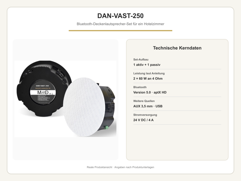 Bluetooth-Deckenlautsprecher-Set für Hotelzimmer
